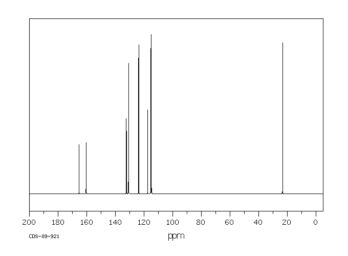 3-Fluorophenylacetonitrile(501-00-8)IR