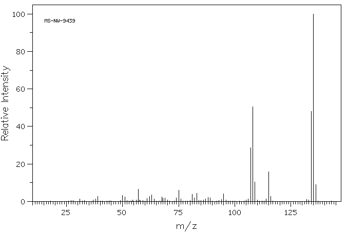 3-Fluorophenylacetonitrile(501-00-8)IR