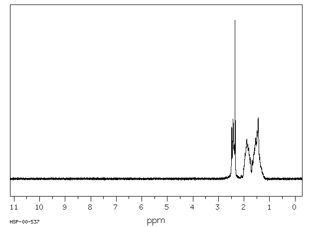 CYCLOOCTANONE(502-49-8) Raman