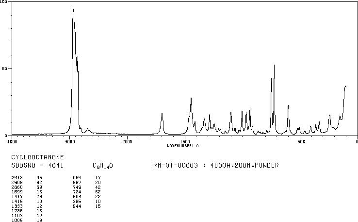 CYCLOOCTANONE(502-49-8) Raman