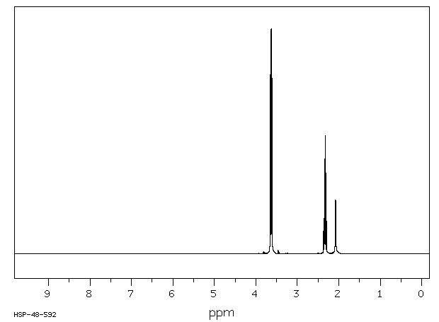 Azetidine(503-29-7) Raman