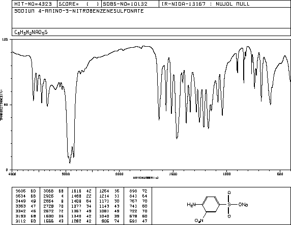 2-Nitroaniline-4-sulfonic Acid Sodium Salt(5042-33-1) IR1