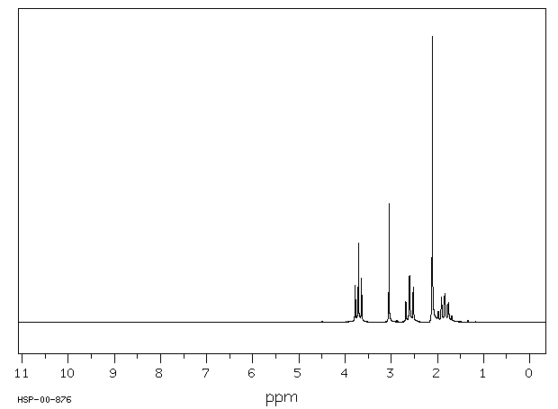 3-Methylthiopropanol(505-10-2) <sup>13</sup>C NMR