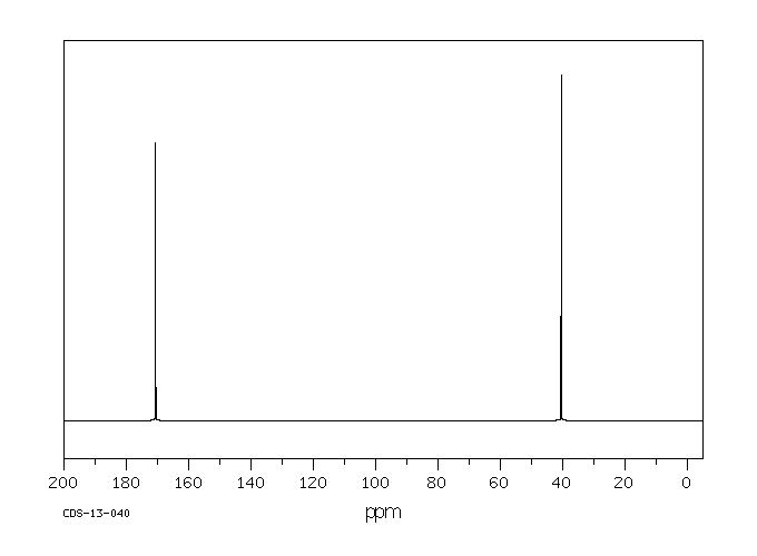 THIODIGLYCOLIC ACID(505-73-7) <sup>1</sup>H NMR
