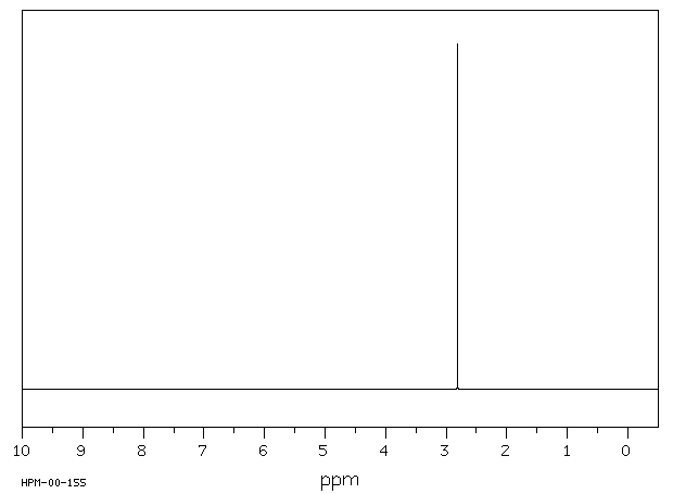 Acetyl bromide(506-96-7) MS