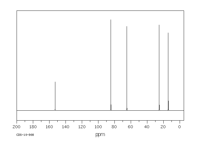 1-Chloroethyl ethyl carbonate(50893-36-2) <sup>1</sup>H NMR