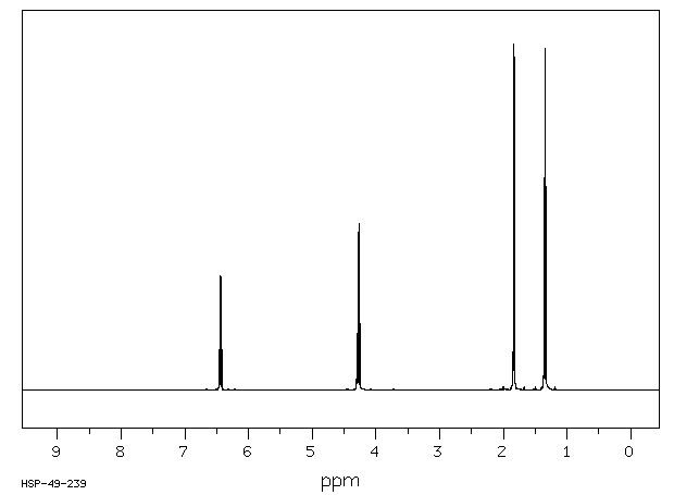 1-Chloroethyl ethyl carbonate(50893-36-2) <sup>1</sup>H NMR