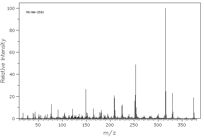 P-XYLENOLPHTHALEIN(50984-88-8) MS