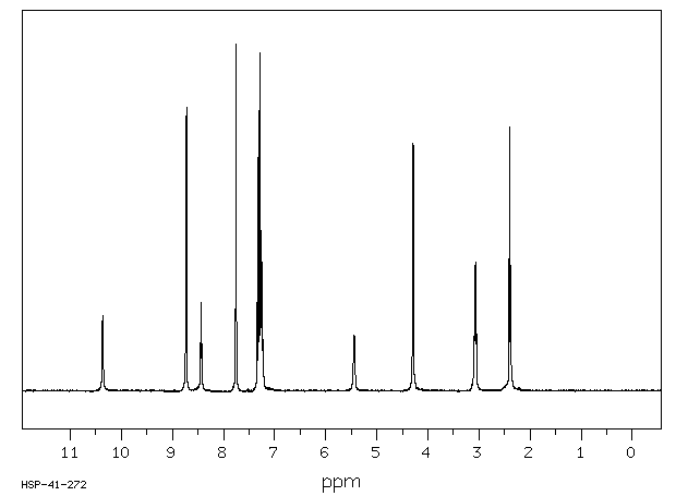 NIALAMIDE(51-12-7) IR2