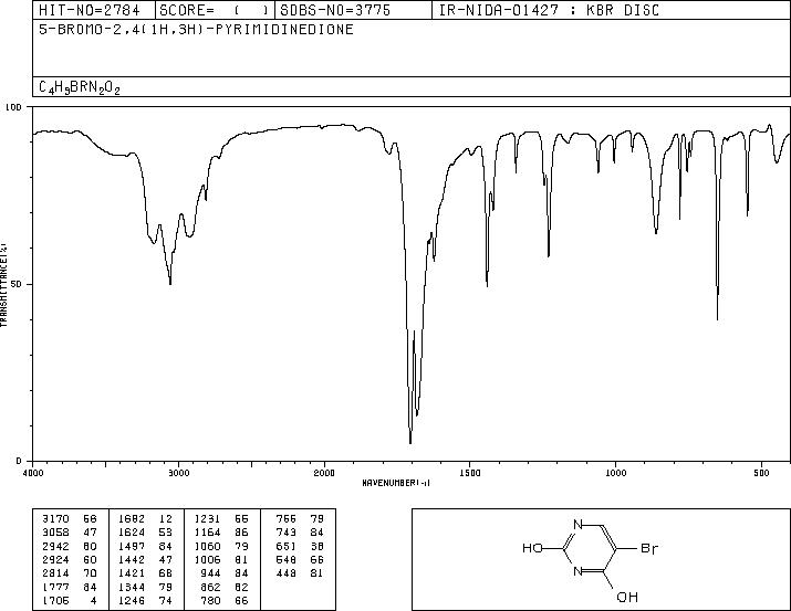 5-Bromouracil(51-20-7) IR1