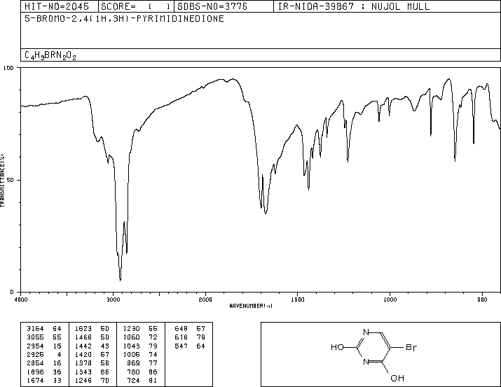 5-Bromouracil(51-20-7) IR1