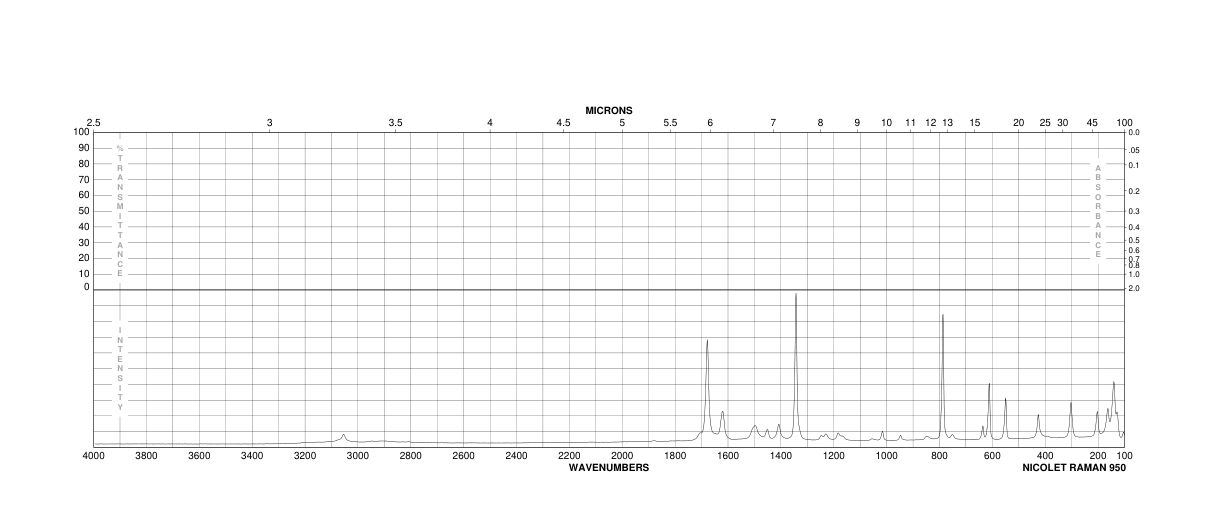 5-Bromouracil(51-20-7) IR1