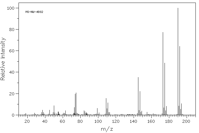 3,5-Dichlorobenzoic acid(51-36-5) Raman