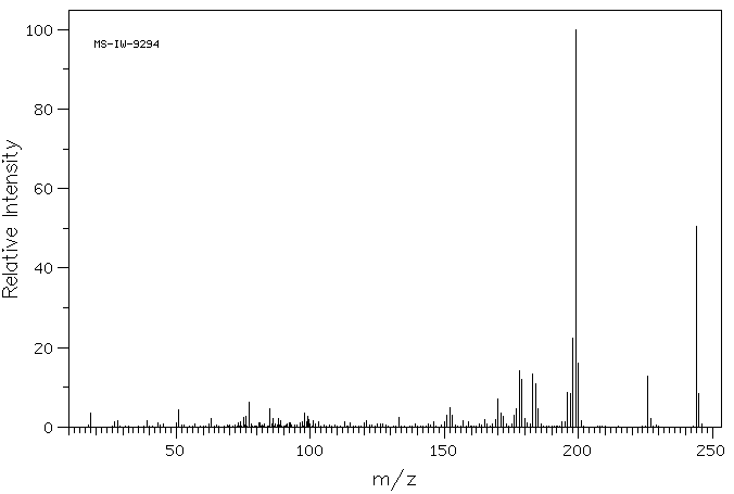 Flurbiprofen(5104-49-4) <sup>13</sup>C NMR