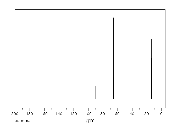 Ethyl trichloroacetate(515-84-4) <sup>13</sup>C NMR