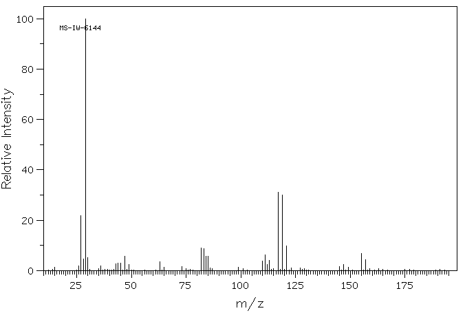 Ethyl trichloroacetate(515-84-4) <sup>13</sup>C NMR
