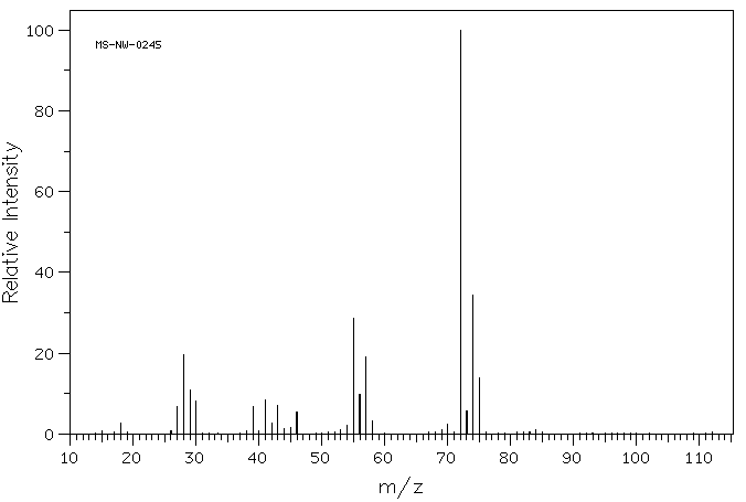 DL-Valine(516-06-3) MS