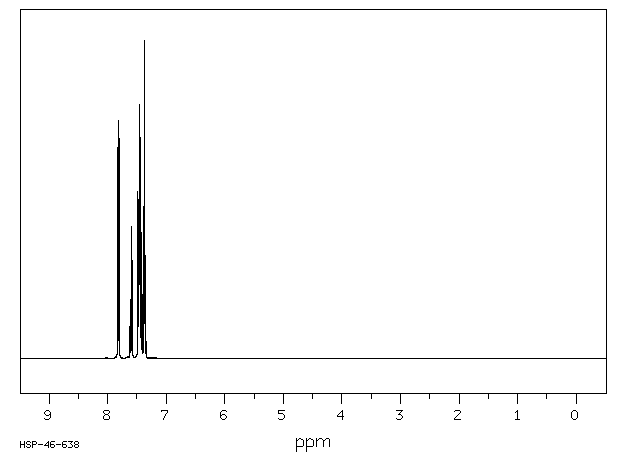 (2-Chlorophenyl)phenyl-methanone(5162-03-8) <sup>13</sup>C NMR