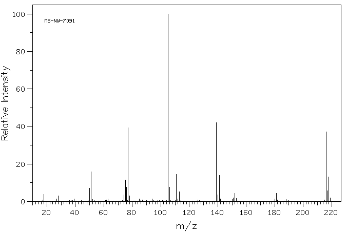 (2-Chlorophenyl)phenyl-methanone(5162-03-8) <sup>13</sup>C NMR