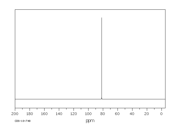 GLYOXAL SODIUM BISULFITE(517-21-5) IR2