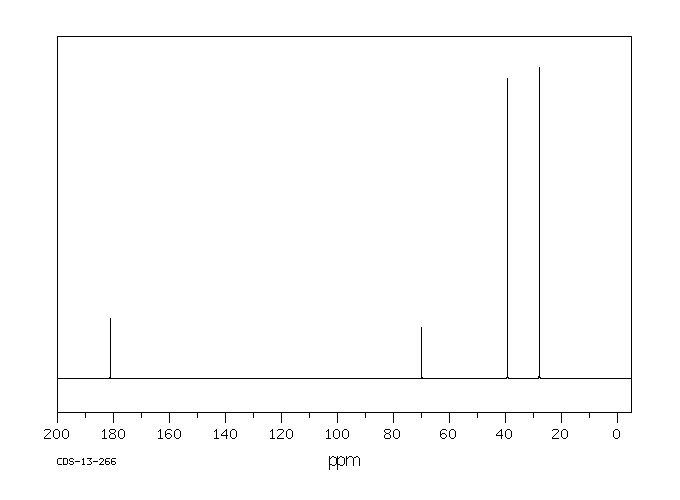 Cycloleucine(52-52-8) <sup>13</sup>C NMR