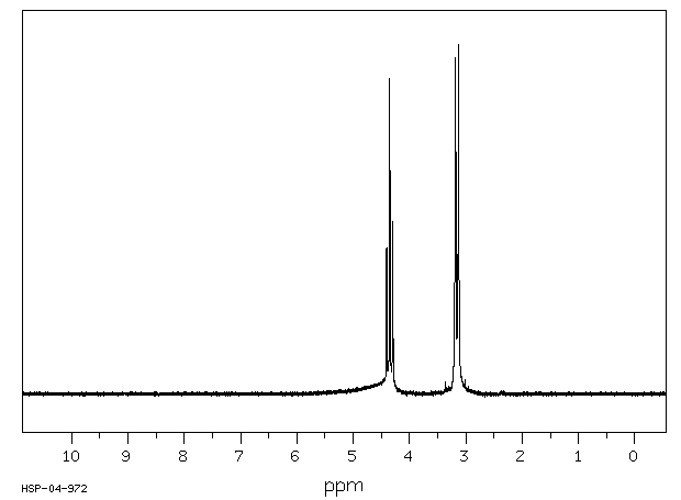 L-Cysteine monohydrochloride(52-89-1) IR2