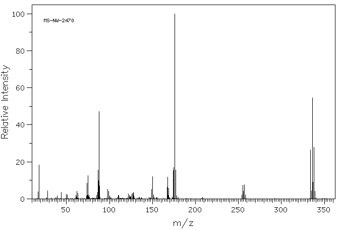 9,10-Dibromoanthracene(523-27-3) <sup>1</sup>H NMR