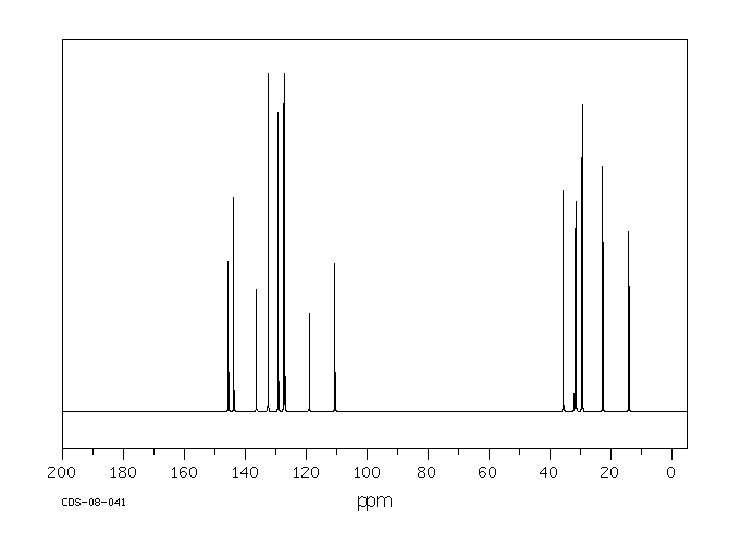 4'-Octyl[1,1'-biphenyl]-4-carbonitrile(52709-84-9) IR1