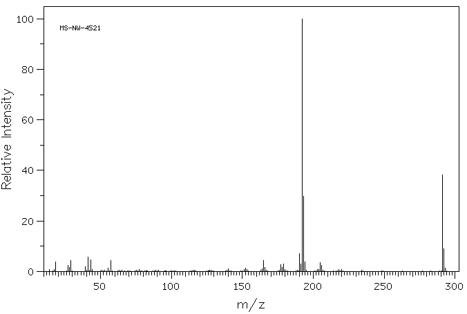 4'-Octyl[1,1'-biphenyl]-4-carbonitrile(52709-84-9) IR1