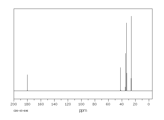 Cyclohexylacetic acid (5292-21-7) MS