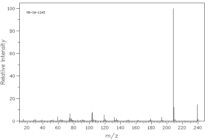 Dimethyl nitroterephthalate(5292-45-5) IR1