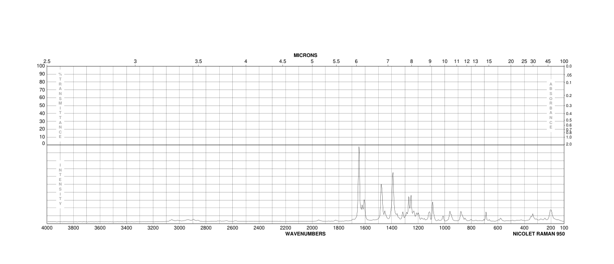 3,3'-DIHEXYLOXACARBOCYANINE IODIDE(53213-82-4) <sup>1</sup>H NMR