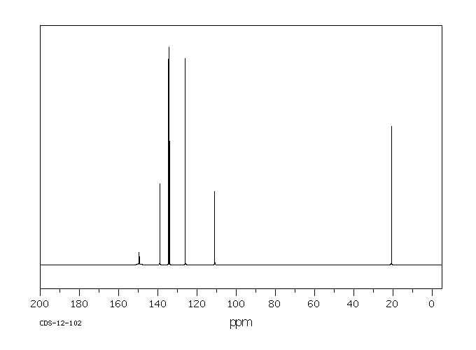4-Bromo-3-nitrotoluene(5326-34-1) <sup>1</sup>H NMR