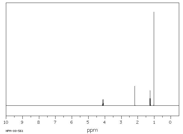 ETHYL TERT-BUTYLACETATE(5340-78-3) IR1