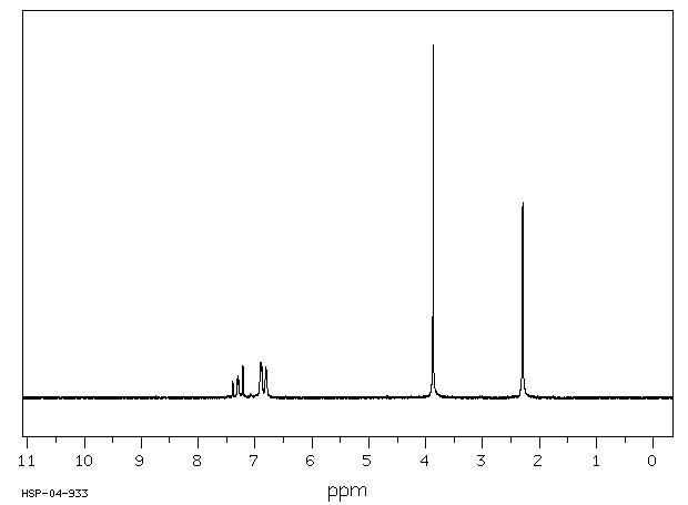 3-Methyl-2-nitroanisole(5345-42-6) IR2