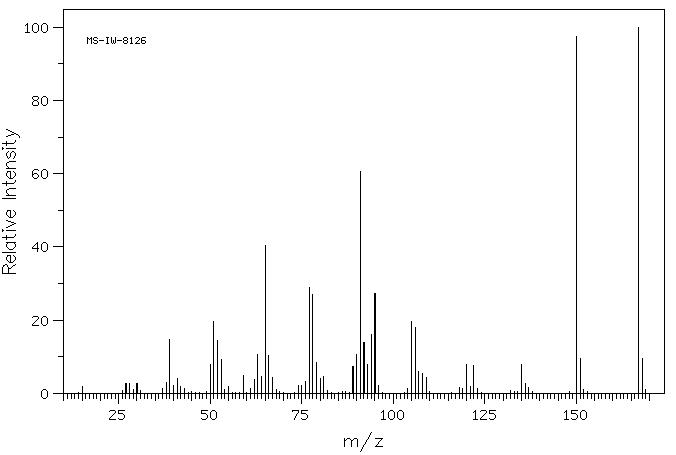 3-Methyl-2-nitroanisole(5345-42-6) IR2