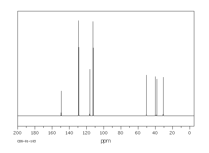 N-(3-AMINOPROPYL)-N-METHYLANILINE(53485-07-7) <sup>1</sup>H NMR