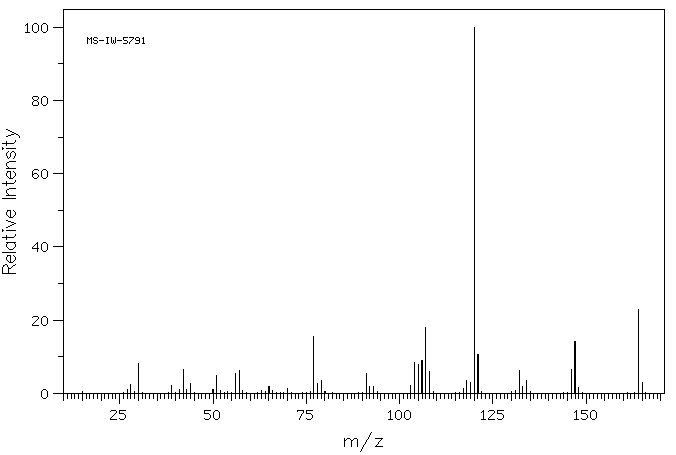 N-(3-AMINOPROPYL)-N-METHYLANILINE(53485-07-7) <sup>1</sup>H NMR