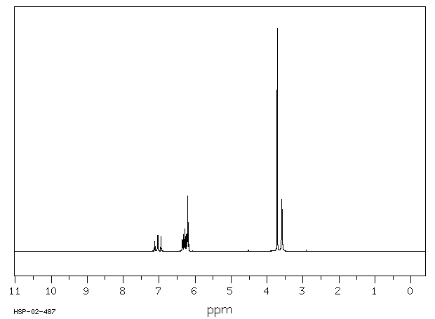 m-Anisidine(536-90-3) Raman