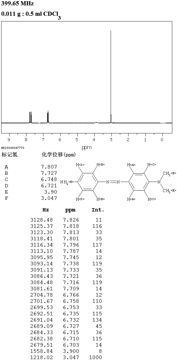 N,N-DIMETHYL-4,4'-AZODIANILINE(539-17-3) IR1
