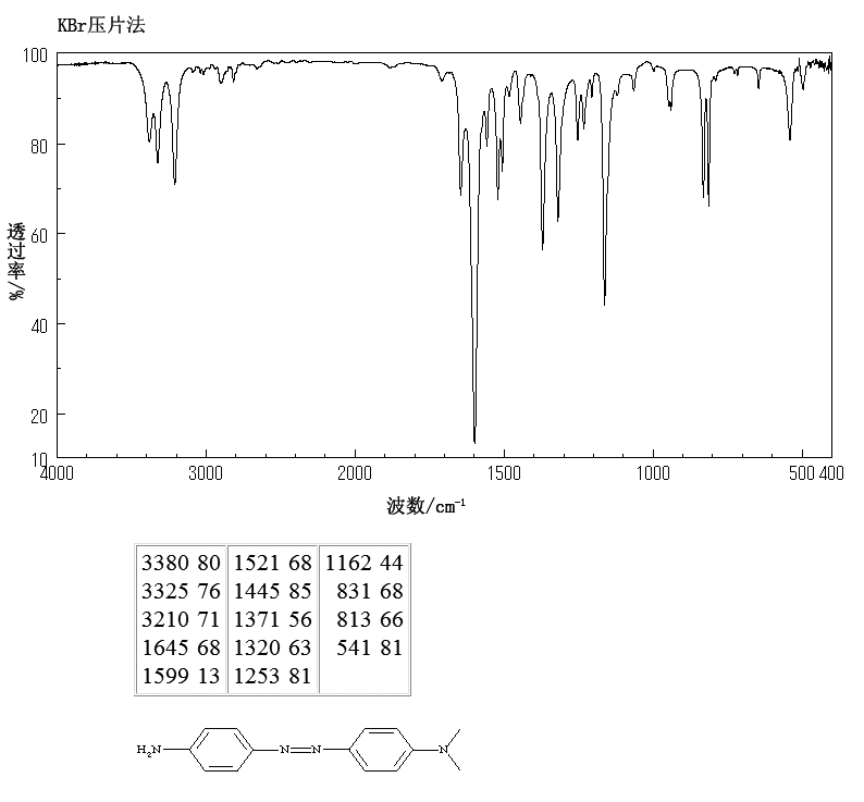 N,N-DIMETHYL-4,4'-AZODIANILINE(539-17-3) IR1