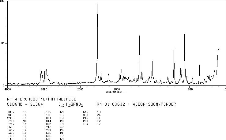N-(4-Bromobutyl)phthalimide(5394-18-3) IR1