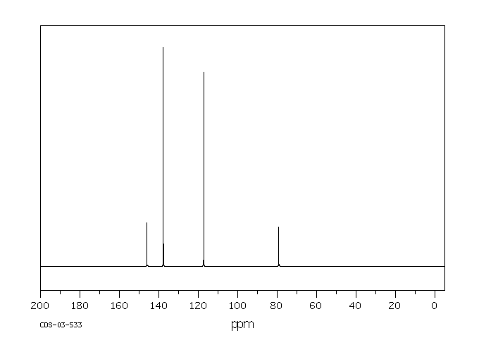 4-Iodoaniline(540-37-4) Raman