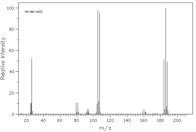 1,2-DIBROMOETHYLENE(540-49-8) Raman