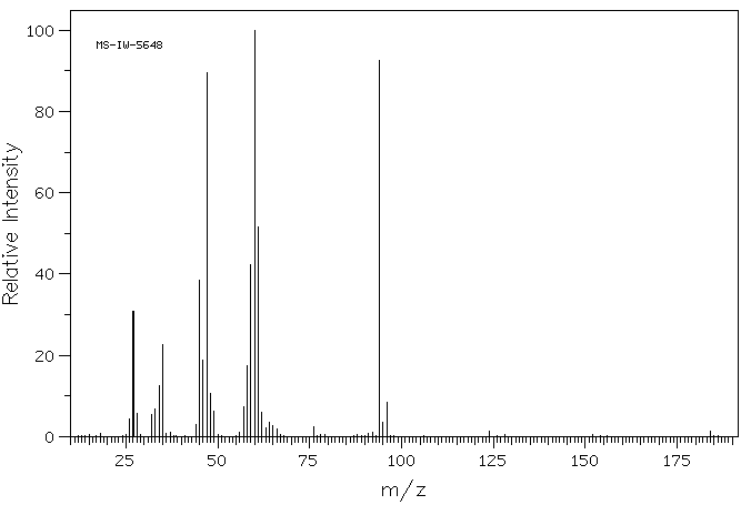 1,2-Ethanedithiol(540-63-6) IR1