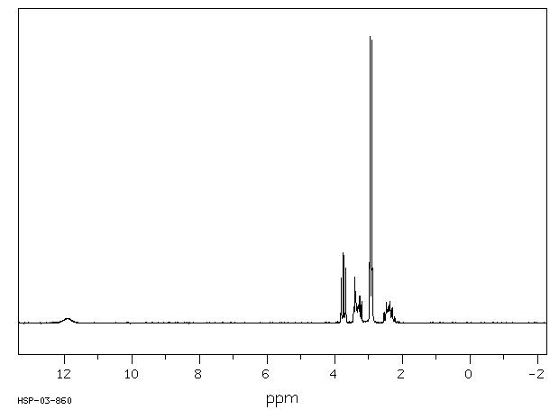 3-(DIMETHYLAMINO)PROPYL CHLORIDE HYDROCHLORIDE(5407-04-5) <sup>1</sup>H NMR
