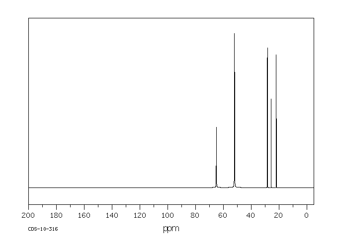 DECAMETHONIUM BROMIDE(541-22-0) IR1
