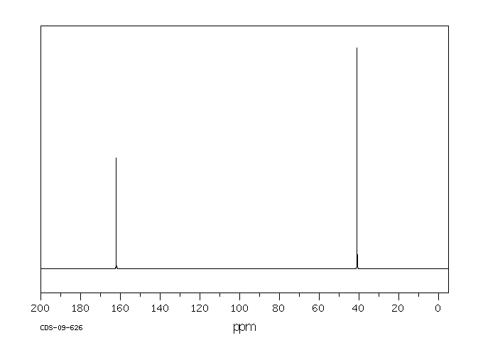Chloroacetic anhydride(541-88-8) <sup>1</sup>H NMR
