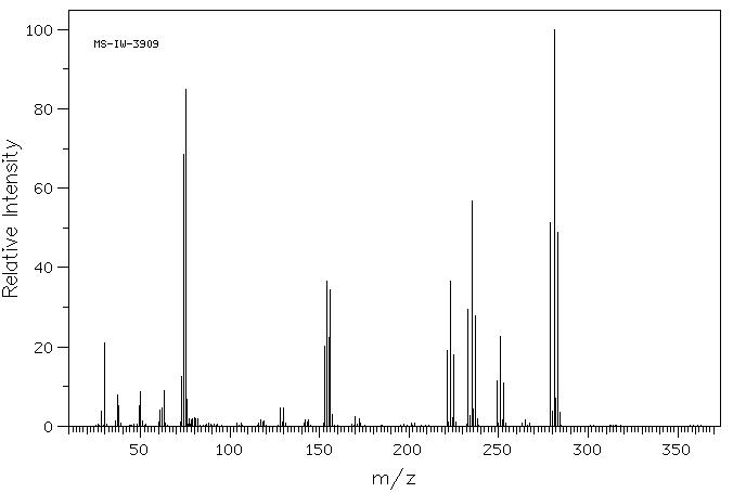 NSC10978(5411-50-7) <sup>1</sup>H NMR