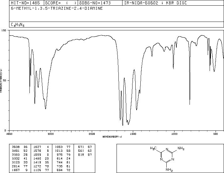 6-Methyl-1,3,5-triazine-2,4-diamine(542-02-9) IR2